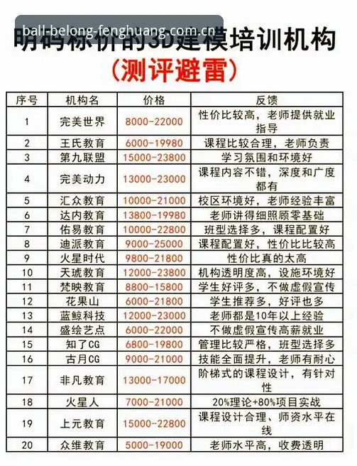 凤凰体育平台版本更新最新动态：凤凰FC APP下载避坑指南与专业解读