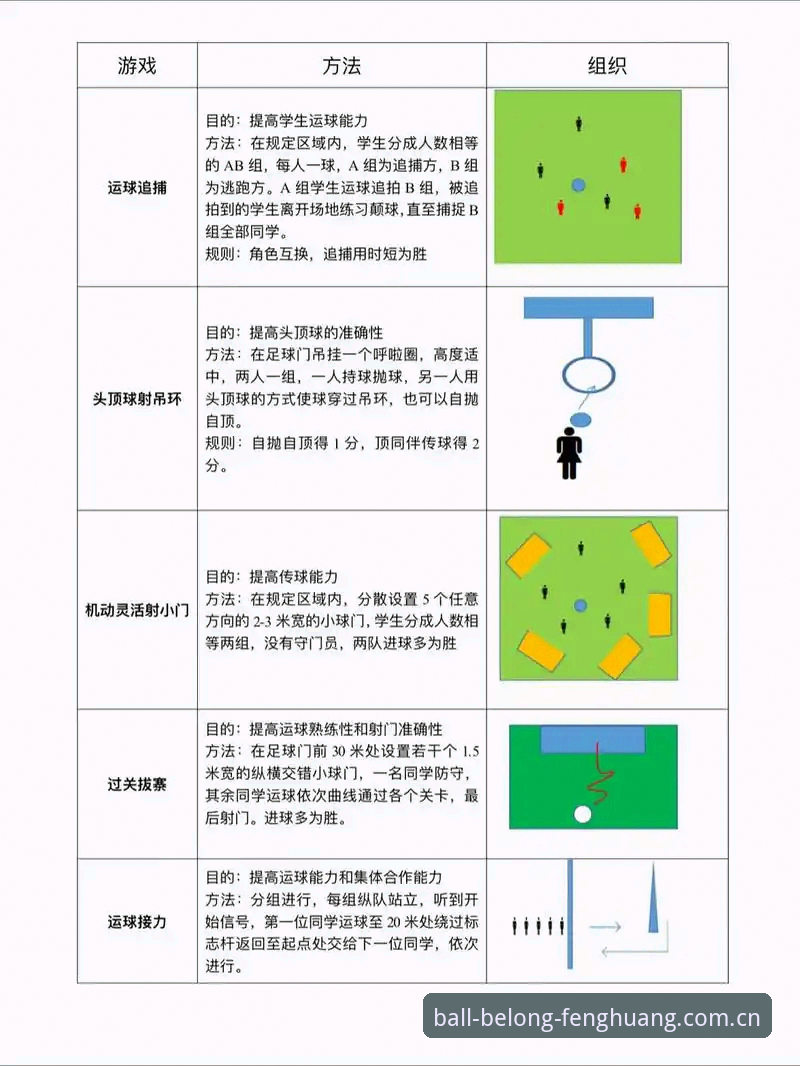 5个关键操作步骤：吃透凤凰体育足球登录通道的全部功能